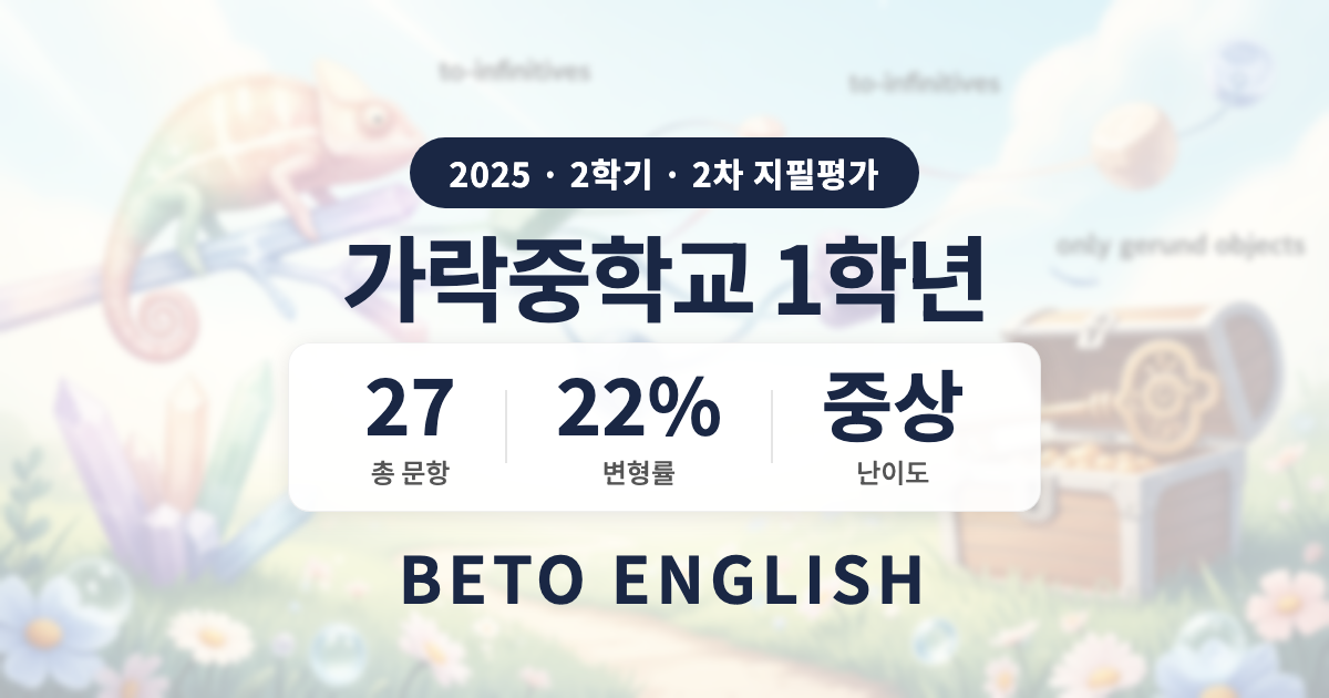 가락중학교 1학년 2학기 2차 지필평가 영어 내신 분석 (2025)