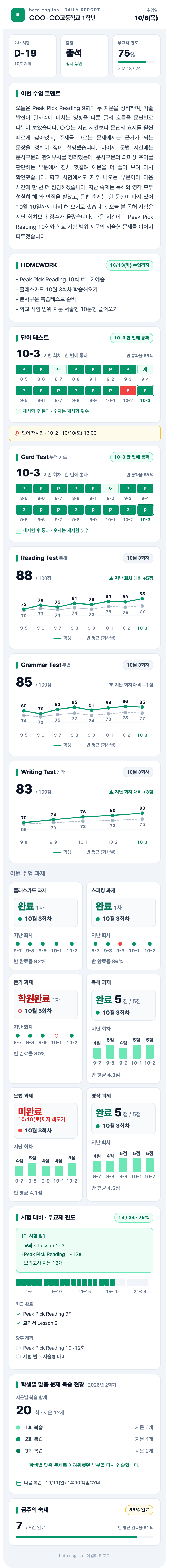 베토영어 데일리 레포트 화면 예시